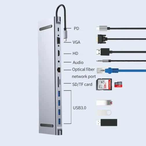 EONLINE 3D 11in 1 USB C HUB Type C to HDTV-compatible USB 3.0 Adapter HUB Dock for MacBook Pro Air Notebook USB C Splitter - Image 2